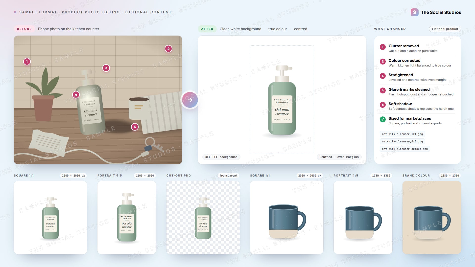 Sample format (illustrative): product photo before and after, from a cluttered kitchen counter to a clean white background, plus square, portrait, cut-out and brand-colour crops of an oat milk cleanser bottle labelled The Social Studios and a ceramic mug, with pixel sizes and the exported file names