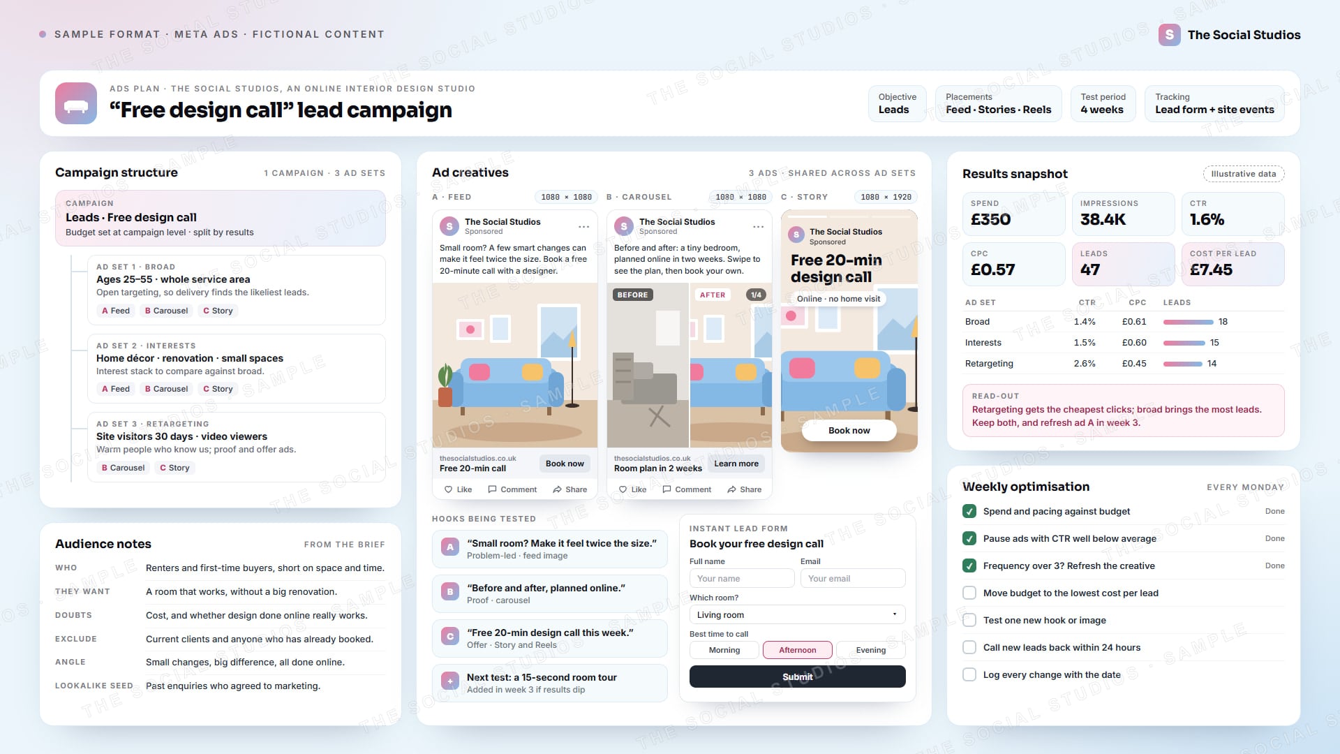 Sample format (illustrative): paid social lead-campaign plan for The Social Studios, shown as an online interior design studio: campaign structure from one campaign to three ad sets (broad, interests, retargeting) running ads A to C, audience notes, three ad mock-ups in a generic feed and story layout (single image, before-and-after carousel, story), hooks being tested, an instant lead form, a results snapshot with spend, impressions, CTR, CPC, leads and cost per lead by ad set, and a weekly optimisation checklist (illustrative figures)