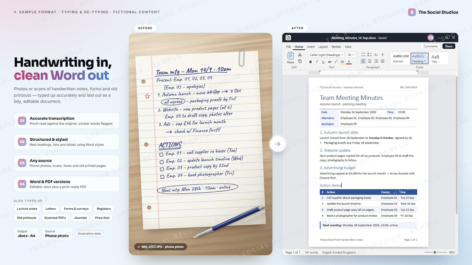 Sample format (illustrative): handwritten team-meeting notes photographed on a desk beside the same notes typed up as The Social Studios meeting minutes in a Word document, with attendees and action owners shown as numbered employees