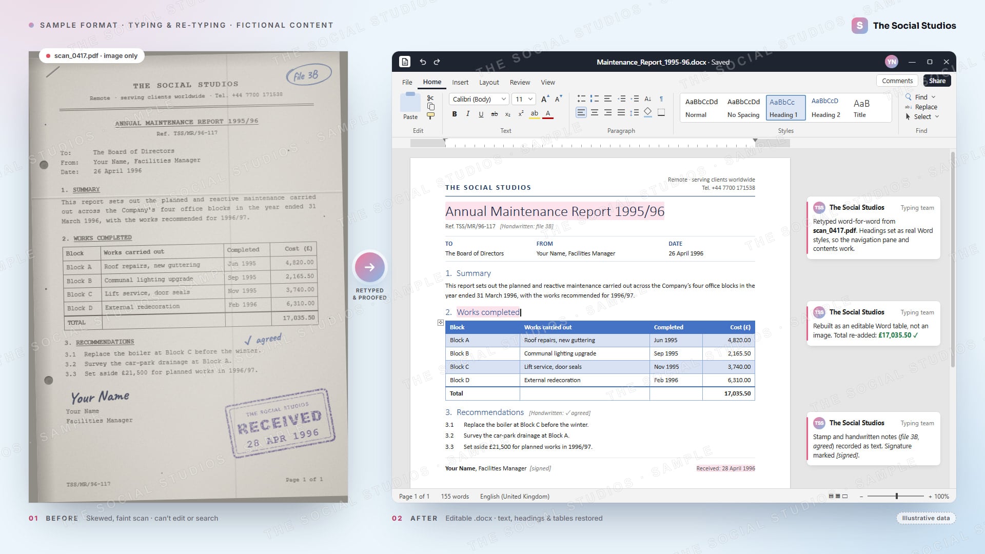 Sample format (illustrative): grey, skewed scan of a 1996 The Social Studios maintenance report beside the retyped, editable Word version with its cost table restored and three review comments from The Social Studios typing team