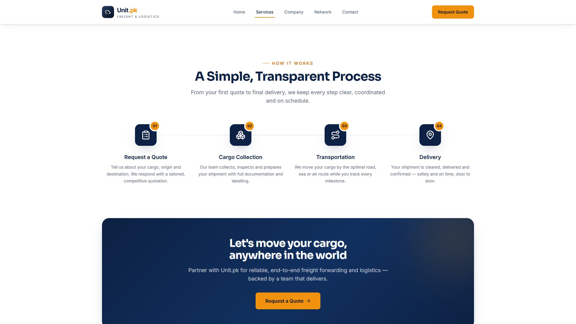 Services — four-step process and call to action